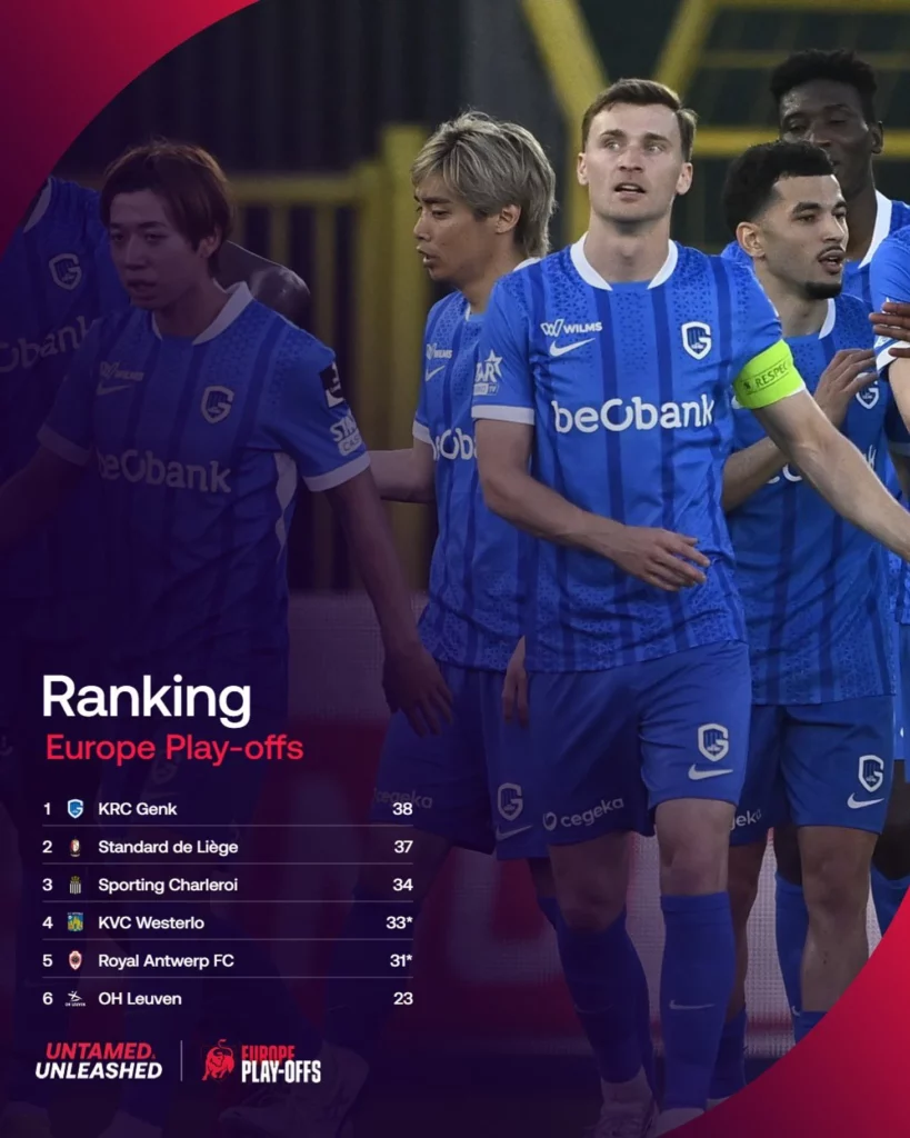 Таблица второго плей-офф чемпионата Бельгии после 10-го тура